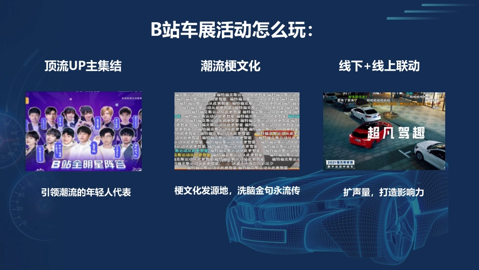 成都车展招商方案-哔哩_第4页