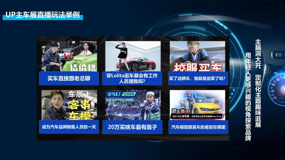 成都车展招商方案-哔哩_第7页