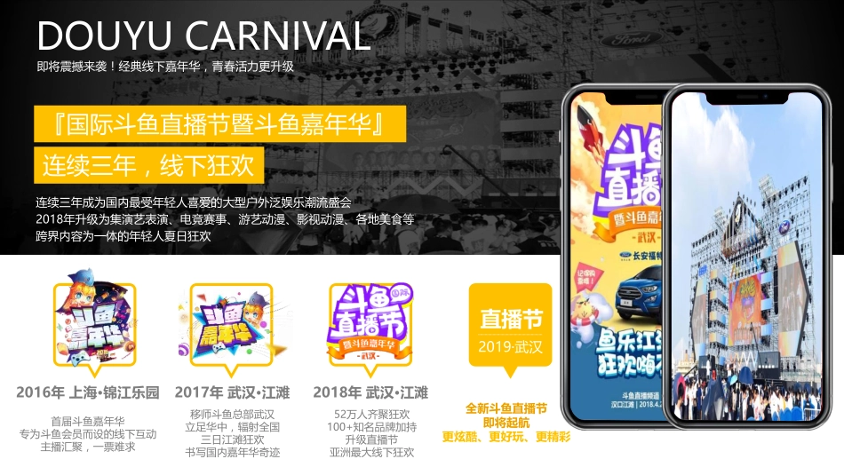 斗鱼国际直播节（嘉年华）招商方案-50p_第2页