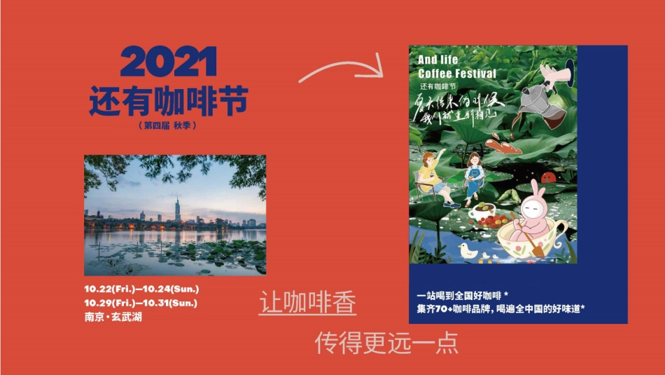 还有咖啡节招商方案_第6页