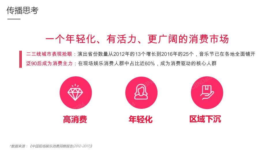 黑鲸HLAJeans音乐节IP跨界营销方案_第8页