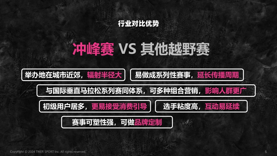 品牌手册丨2024冲峰赛招商通案_第6页
