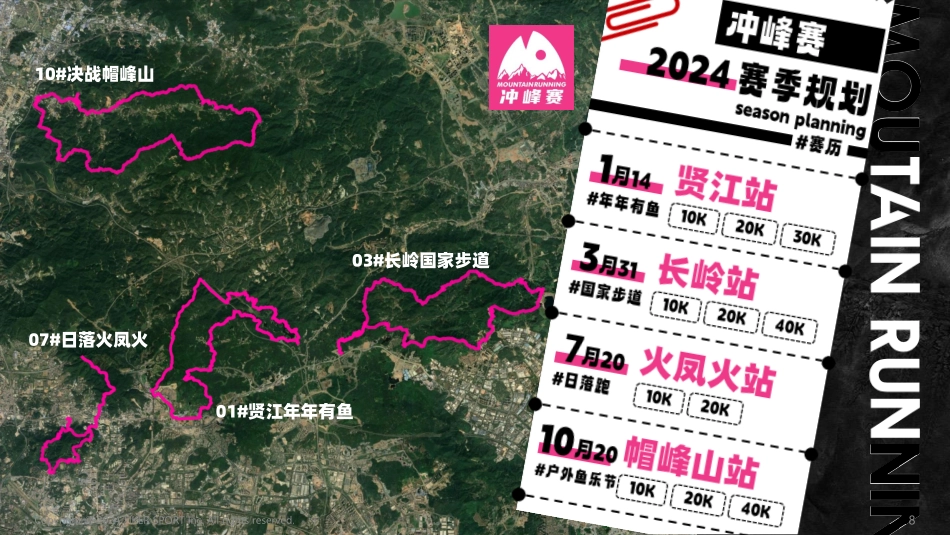 品牌手册丨2024冲峰赛招商通案_第8页