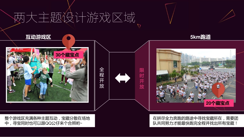 企鹅派对跑-招商方案-腾讯体育_第10页