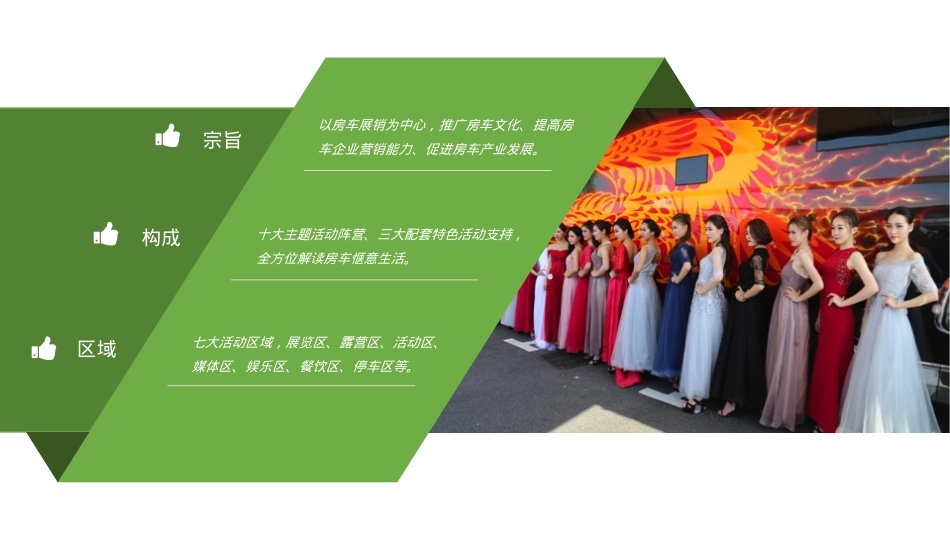 中国(成都)房车文化节暨房车旅游文化展览会招商案_第9页