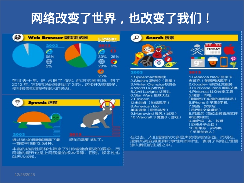 中国邮局昌辉旅游战略合作方案_第4页
