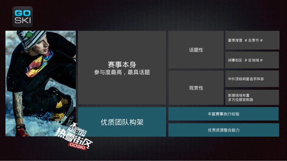 热雪街区挑战赛招商方案_第10页