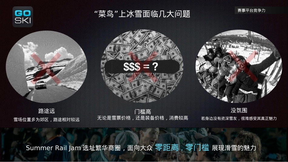 热雪街区挑战赛招商方案_第5页