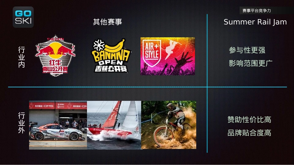 热雪街区挑战赛招商方案_第6页