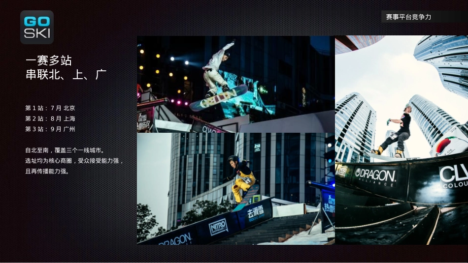 热雪街区挑战赛招商方案_第7页