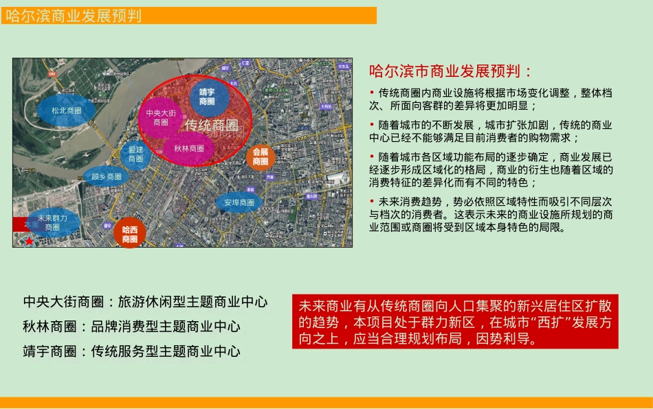 银泰城商业街招商运营及物业管理方案_第10页
