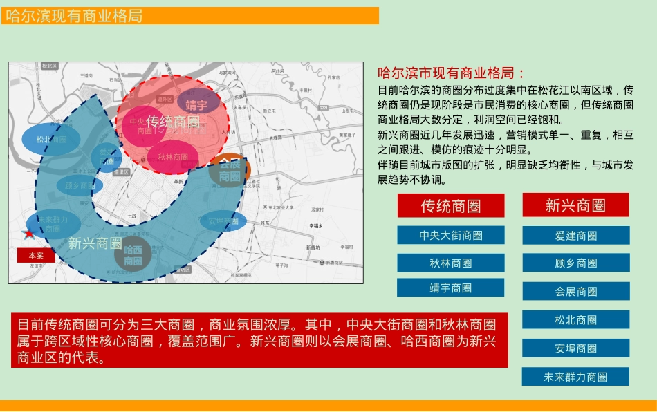 银泰城商业街招商运营及物业管理方案_第9页