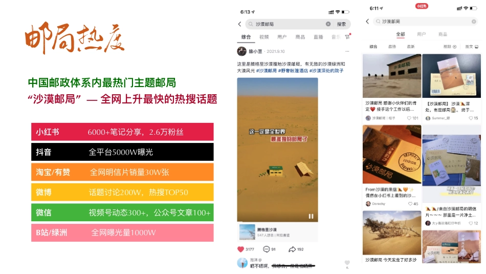 沙漠邮局 101颗孤独行星 快闪合作方案_第8页