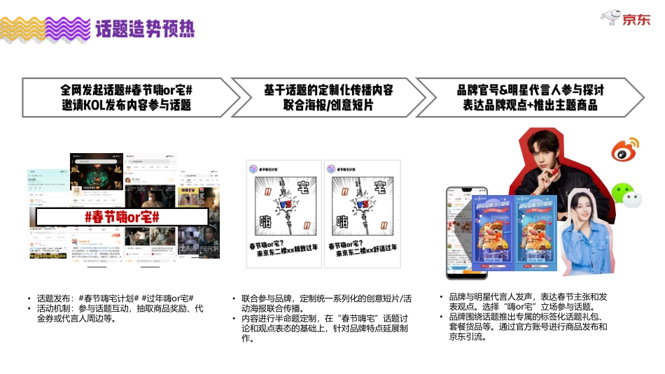 特物Z年货节招商方案_第9页