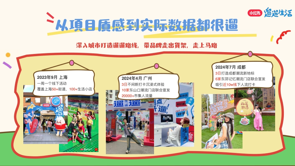 小红书遛遛生活5.0 ｜春天花花联欢会 招商通案_第3页