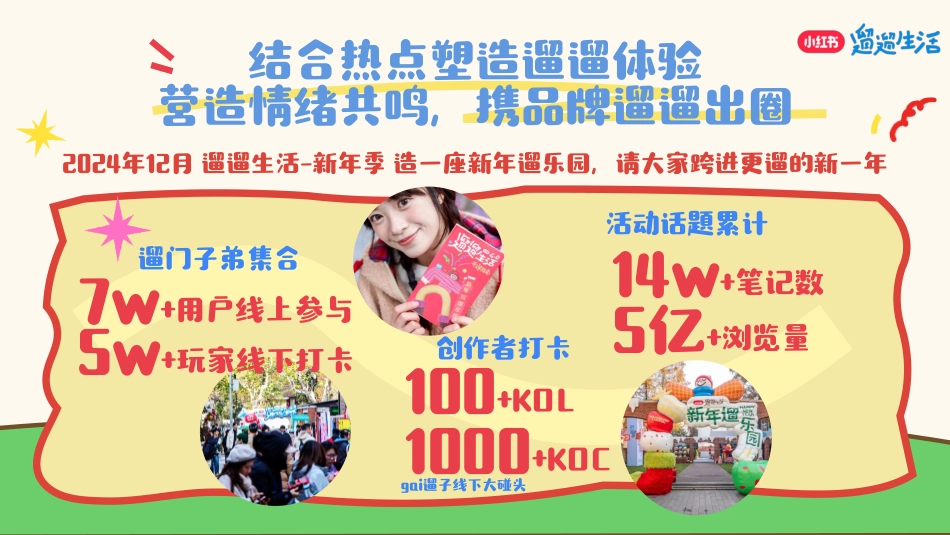 小红书遛遛生活5.0 ｜春天花花联欢会 招商通案_第5页