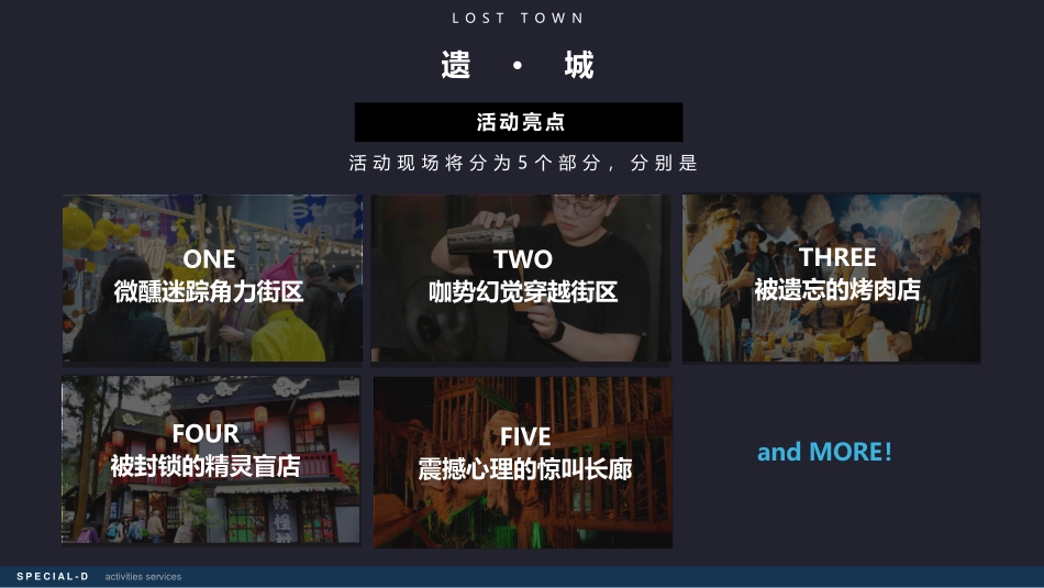 遗城大型主题解密微醺派对_第7页