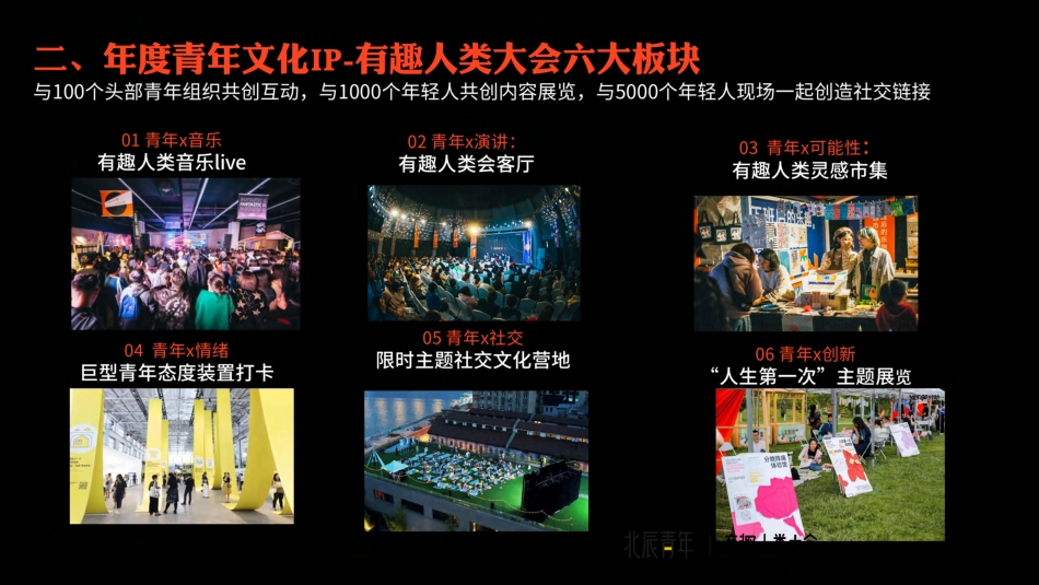 有趣人类大会项目方案_第9页