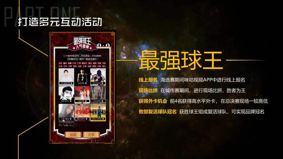 中国大学生3X3篮球联赛招商合作方案-36P_第10页