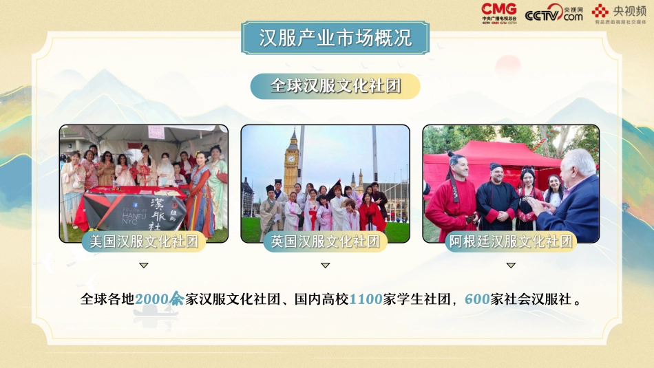 中国汉服之夜_第5页