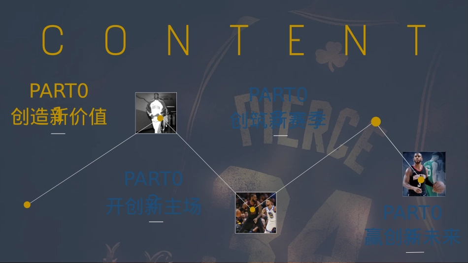 2018-2019赛季NBA招商方案_第2页