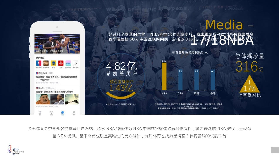 2018-2019赛季NBA招商方案_第4页