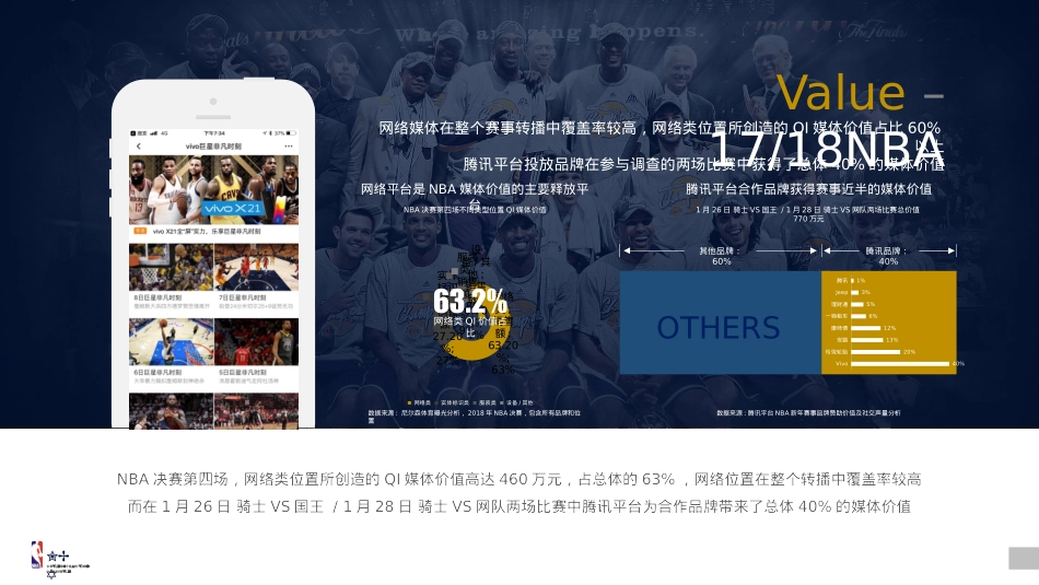 2018-2019赛季NBA招商方案_第5页