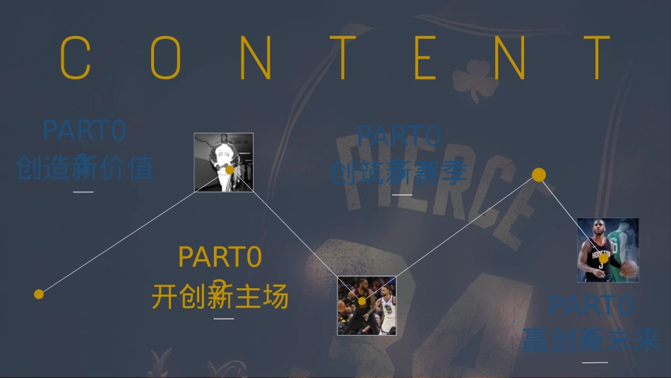 2018-2019赛季NBA招商方案_第8页