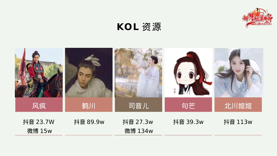 2018第二届国潮汉服文化节招商方案_第9页