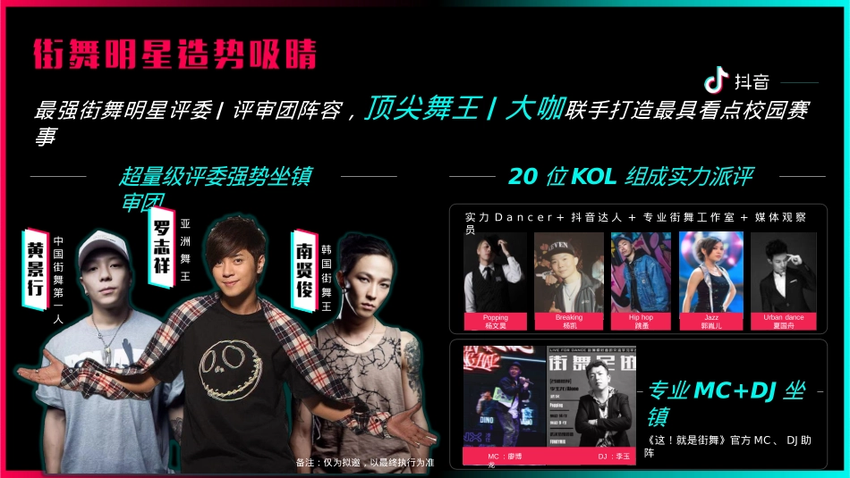 2018年抖音idou school街舞争霸赛招商方案-24P_第7页