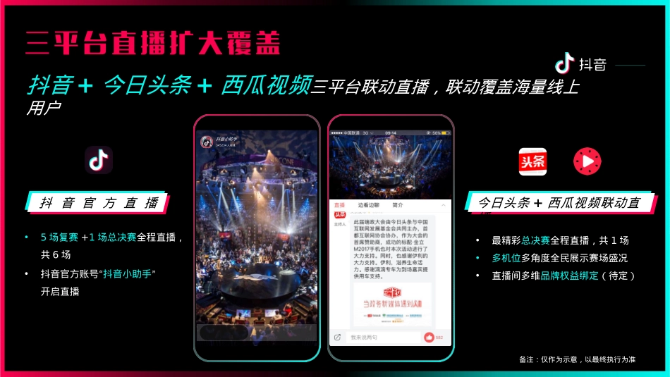 2018年抖音idou school街舞争霸赛招商方案-24P_第8页