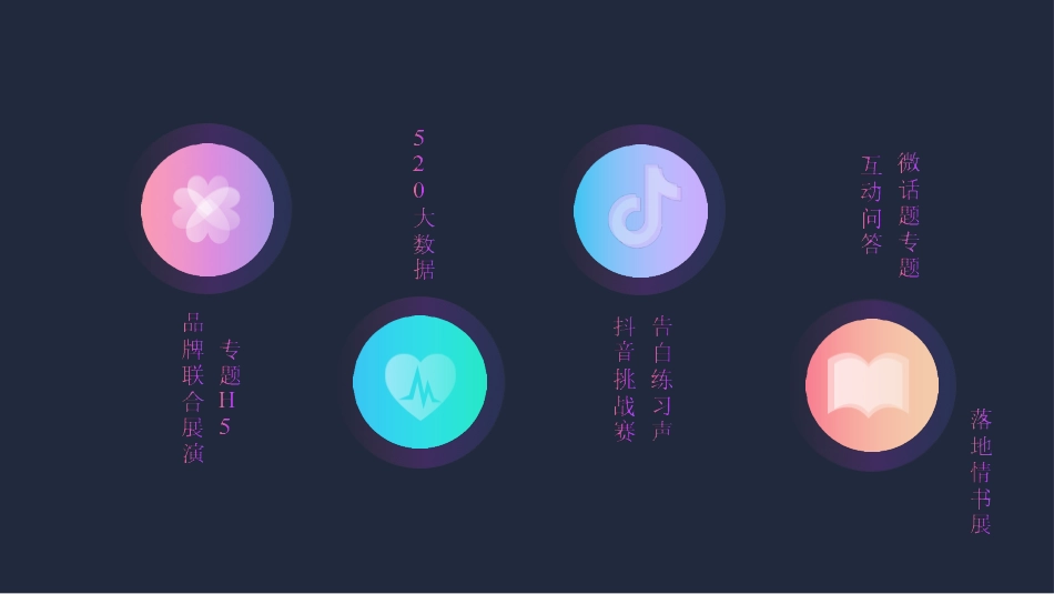 2018-字节跳动520品牌告白季招商方案-31页_第7页