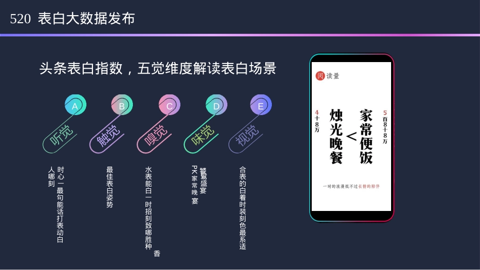2018-字节跳动520品牌告白季招商方案-31页_第9页