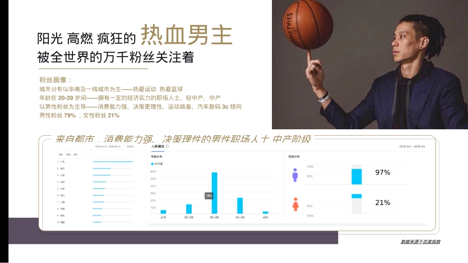 2019-疯狂运动计划-林书豪招商方案-29页_第5页