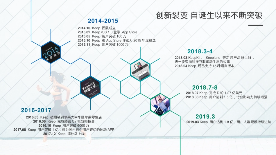 2019-疯狂运动计划-林书豪招商方案-29页_第9页