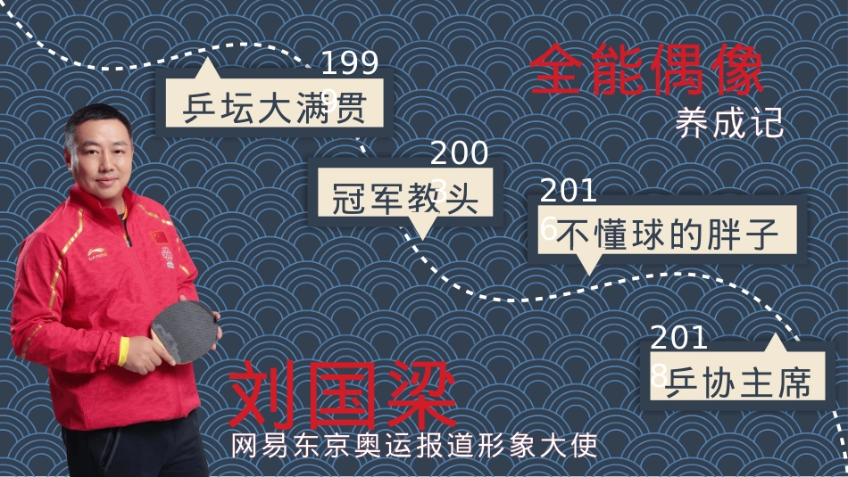 2020（网易新闻）东京奥运会招商合作方案_第10页