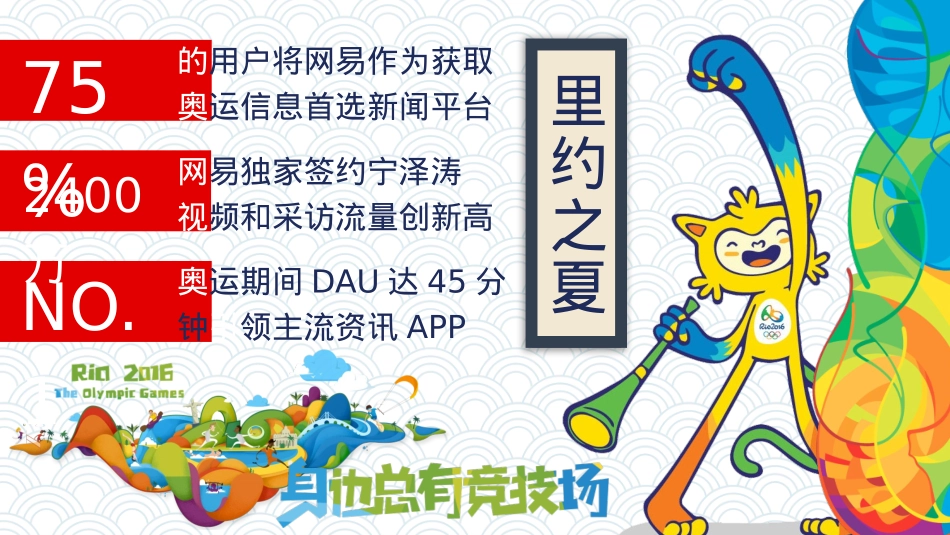 2020（网易新闻）东京奥运会招商合作方案_第6页