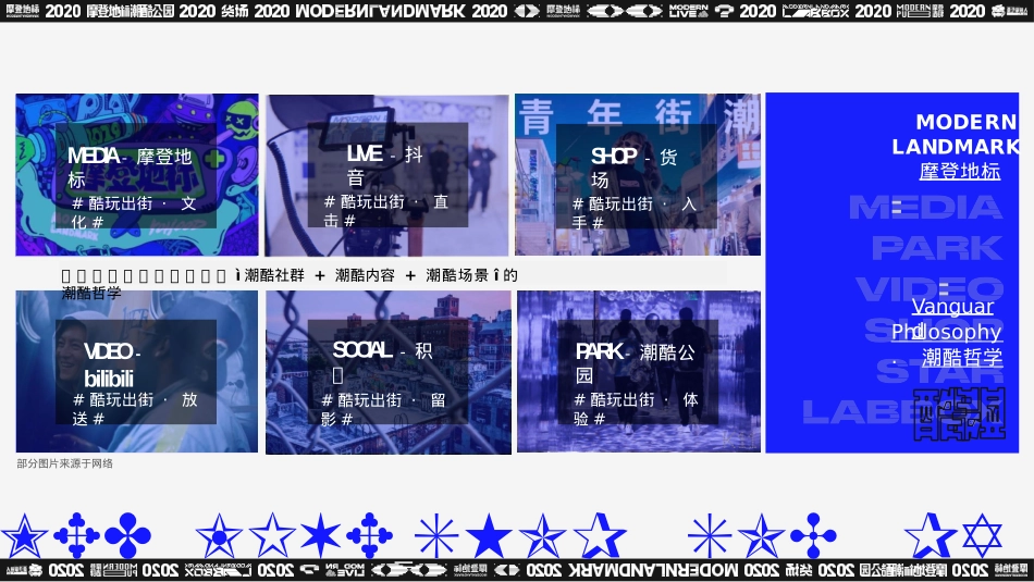 2020摩登地标2020酷玩节招商方案-20P_第6页