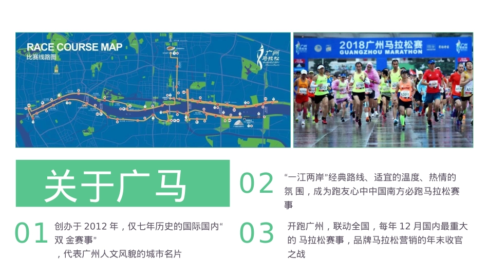 Keep×广州马拉松招商方案-39页_第2页