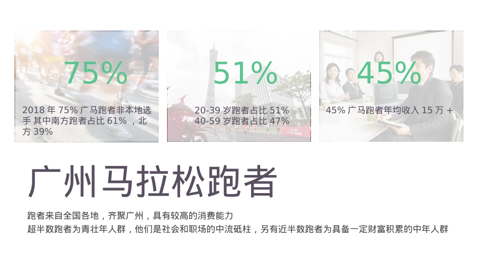 Keep×广州马拉松招商方案-39页_第3页