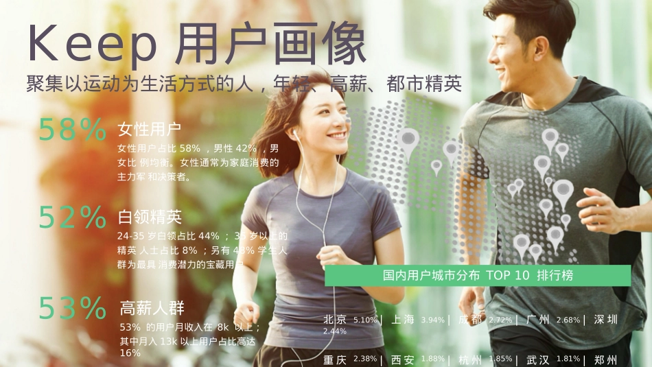 Keep×广州马拉松招商方案-39页_第7页