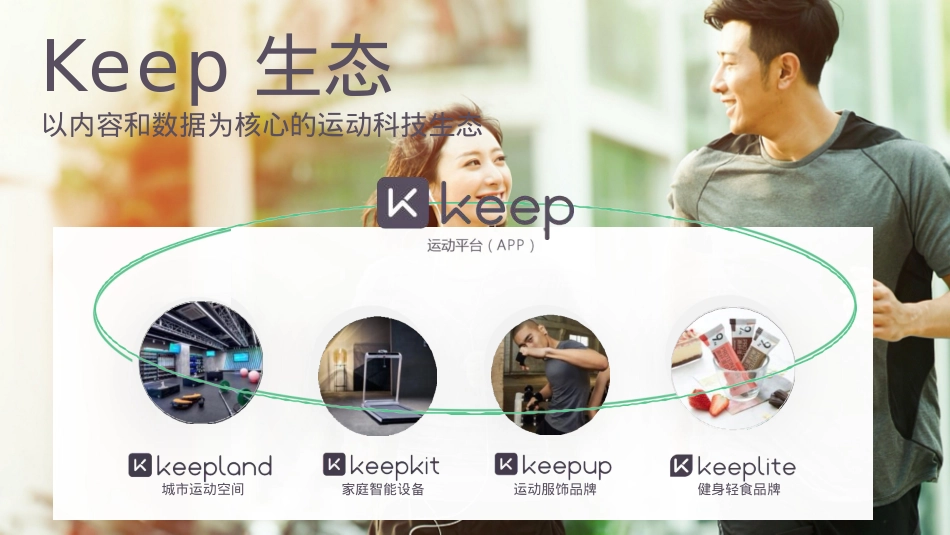 Keep×广州马拉松招商方案-39页_第8页