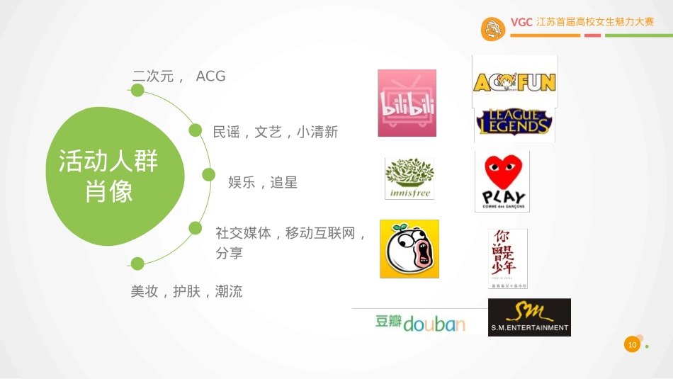 VGC江苏高校女生魅力大赛招商全案（开学季）-70P_第10页