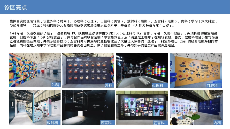 不知道诊所活动招商结案 - final_第10页