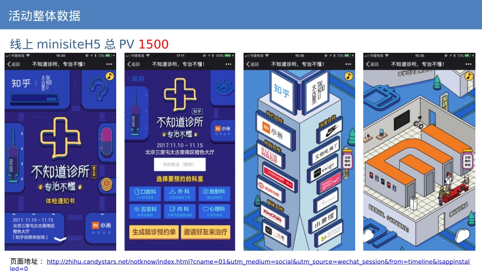 不知道诊所活动招商结案 - final_第5页