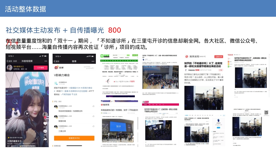 不知道诊所活动招商结案 - final_第9页