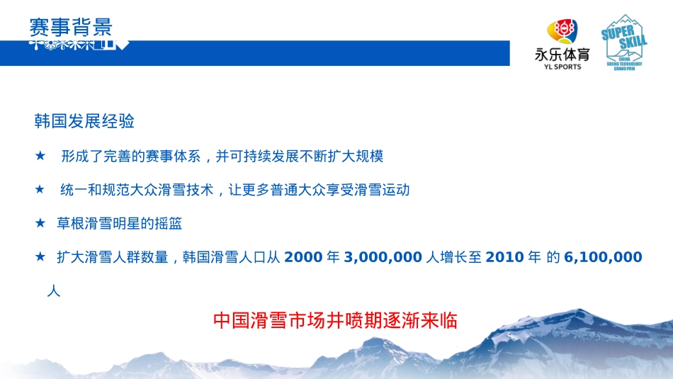 第3届大众滑雪技术大奖赛-网易游戏赞助方案_第5页