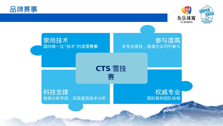 第3届大众滑雪技术大奖赛-网易游戏赞助方案_第7页