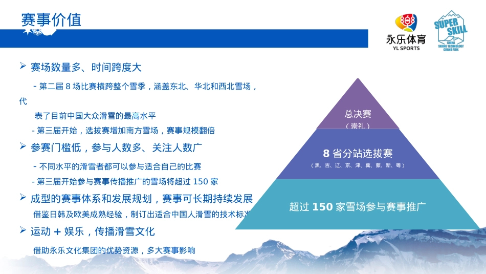 第3届大众滑雪技术大奖赛-网易游戏赞助方案_第8页