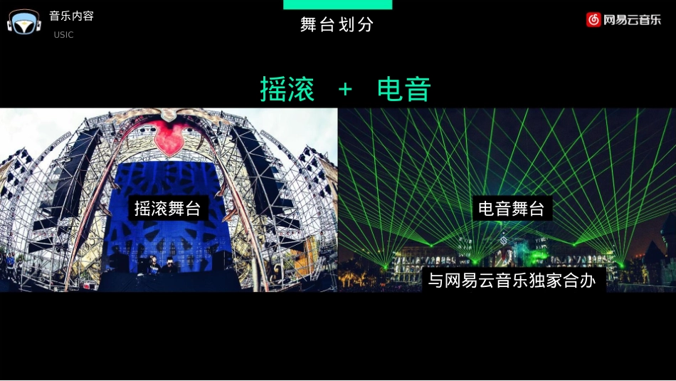 泰山天颐湖旅游度丁香音乐节招商方案-31页_第6页